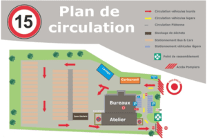 élaboration des plans de circulation en Tunisie 