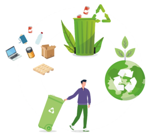 gestion des déchets